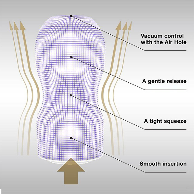 Mocny masturbator premium TENGA – vacuum cup strong
