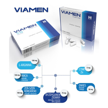 Suplement diety na erekcję VIAMEN 10 kaps.