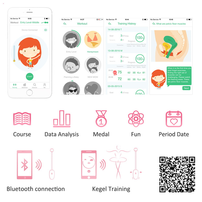 Kulki do treningu mięśni Kegla sterowane aplikacją na smartfony technologia biofeedback - responsywne
