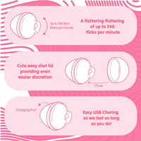 Wibrujące jajeczko do pieszczot łechtaczki, sutków i miejsc erogennych, silikonowe, 10 trybów pracy, różowe