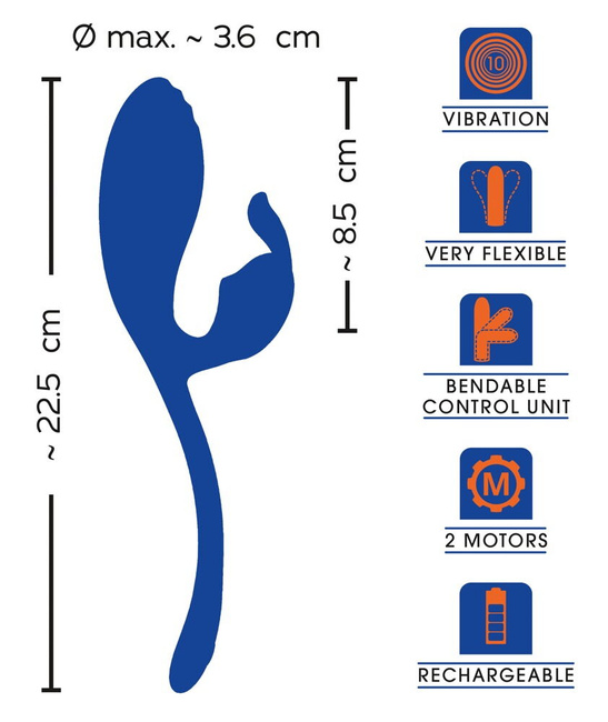 Wibrujące jajeczko z królikiem do łechtaczki, 10 trybów pracy, wibrator wodoodporny, ładowany USB