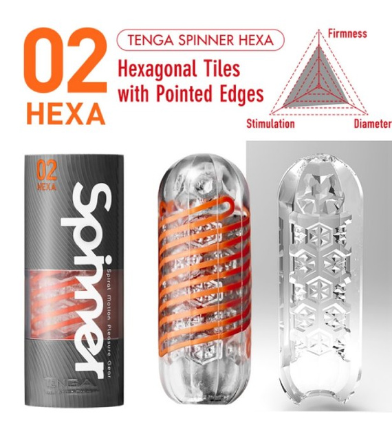 Masturbator skręcany Spinner HEXA 2 