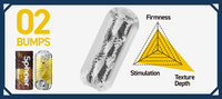 Masturbator wirujący-skrętny Spinner DELUX DX02 BUMPS z miękkimi, sprężystymi wypustkami i suszarką
