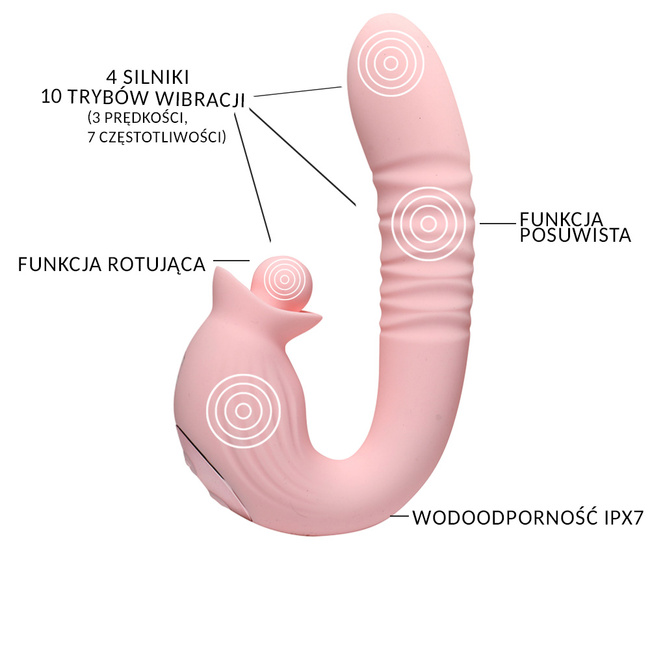Wibrator posuwisto-wahadłowy z rotującą kulką do łechtaczki, IPX6, dł. 19 cm