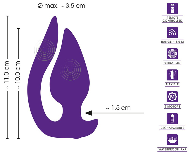Uśmiechnięty wibrator spacerowy UNISEX analny do majtek, ze stymulacją krocza lub łechtaczki, na pilota, wodoodporny