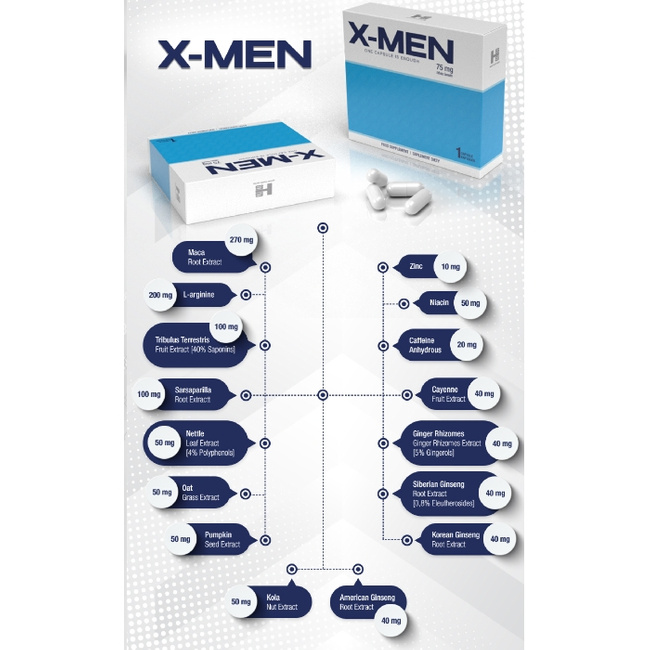 Suplement diety wspomagający męską sprawność seksualna i erekcję – X-MEN™