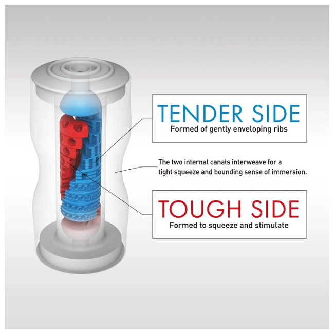 Nowoczesny, podwójny masturbator Tenga Dual Feel Cup