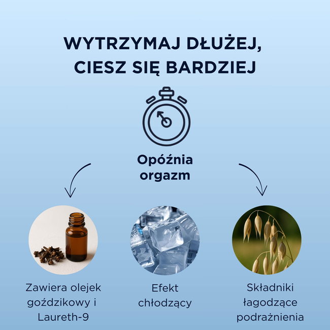 Żel opóźniający wytrysk i wspomagający erekcję, z olejkiem goździkowym, z efektem chłodzącym, 50 ml 
