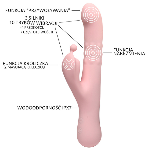 Wibrator wahadłowy z pierścieniem koralików i królikiem z łezką, wodoodporny IPX7, dł. 24 cm