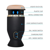 Masturbator rotujący ze zmiennym kierunkiem rotacji ZENN