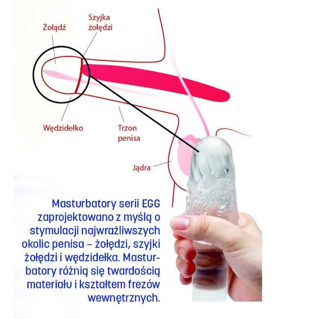 Na lepszy dzień - masturbator jajko Tenga EGG Shiny o frezach w kształcie słonecznych promieni, seria Hard Boiled (STRONG)
