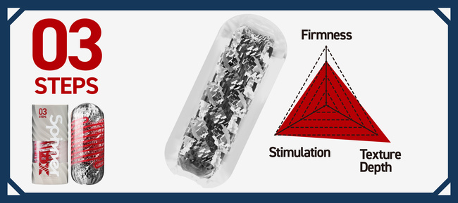 Masturbator wirujący-skrętny Spinner DELUX DX03 Steps z wewnętrzną wyściółką we wzorze schodkowym i z suszarką