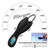 Masturbator żołędzi z 3 dilatorami