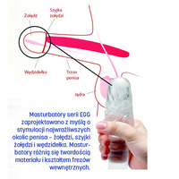 Głebokie gardło - masturbator jajko Tenga EGG Tornado o wewnetrznej poowierzchni w kształcie wirującego tornada, seria New Standard (REGULAR)