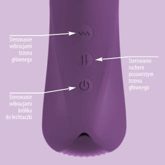 Purpurowy Superbohater– super wibrator posuwisty, z wibracjami główki i królikiem do łechtaczki